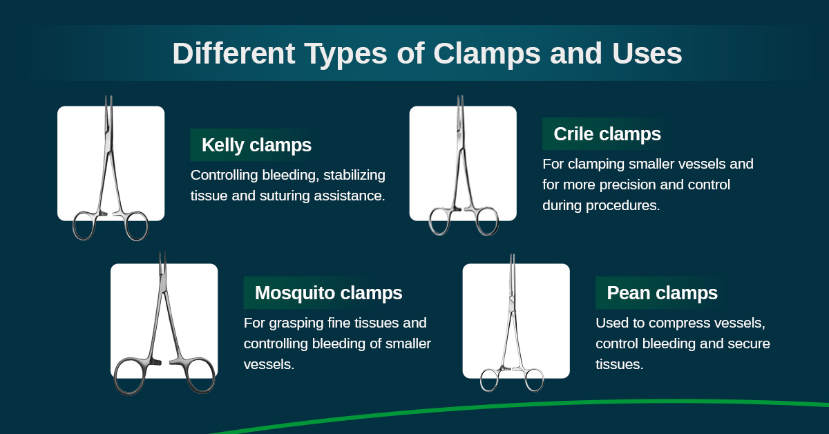 different clamps serve specific purposes