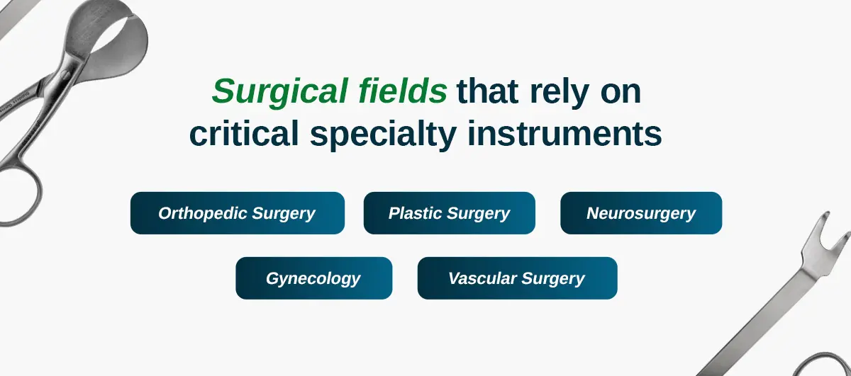 Infographic explaining the surgical fields that rely on specialty instruments